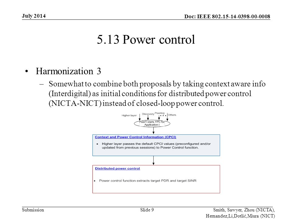 Doc: IEEE Submission 5.13 Power control Harmonization 3 –Somewhat to combine both proposals by taking context aware info (Interdigital) as initial conditions for distributed power control (NICTA-NICT) instead of closed-loop power control.