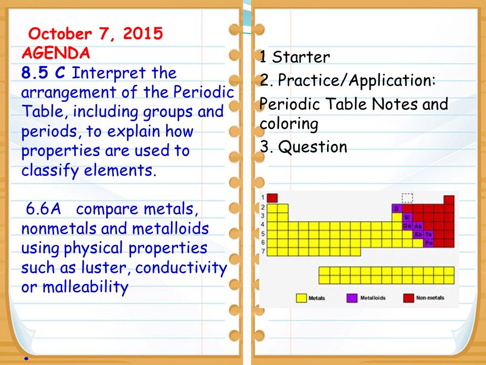 Periodic Table physical properties of elements on the periodic table luster : 10/7/15 Practice/Application:. Atom Notes Paste your chart here ...