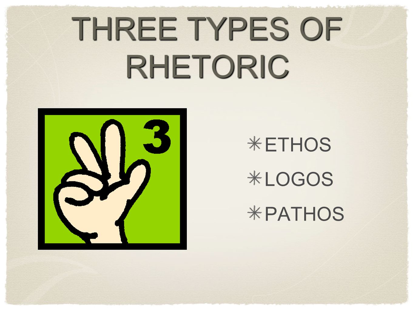 THREE TYPES OF RHETORIC ETHOS LOGOS PATHOS