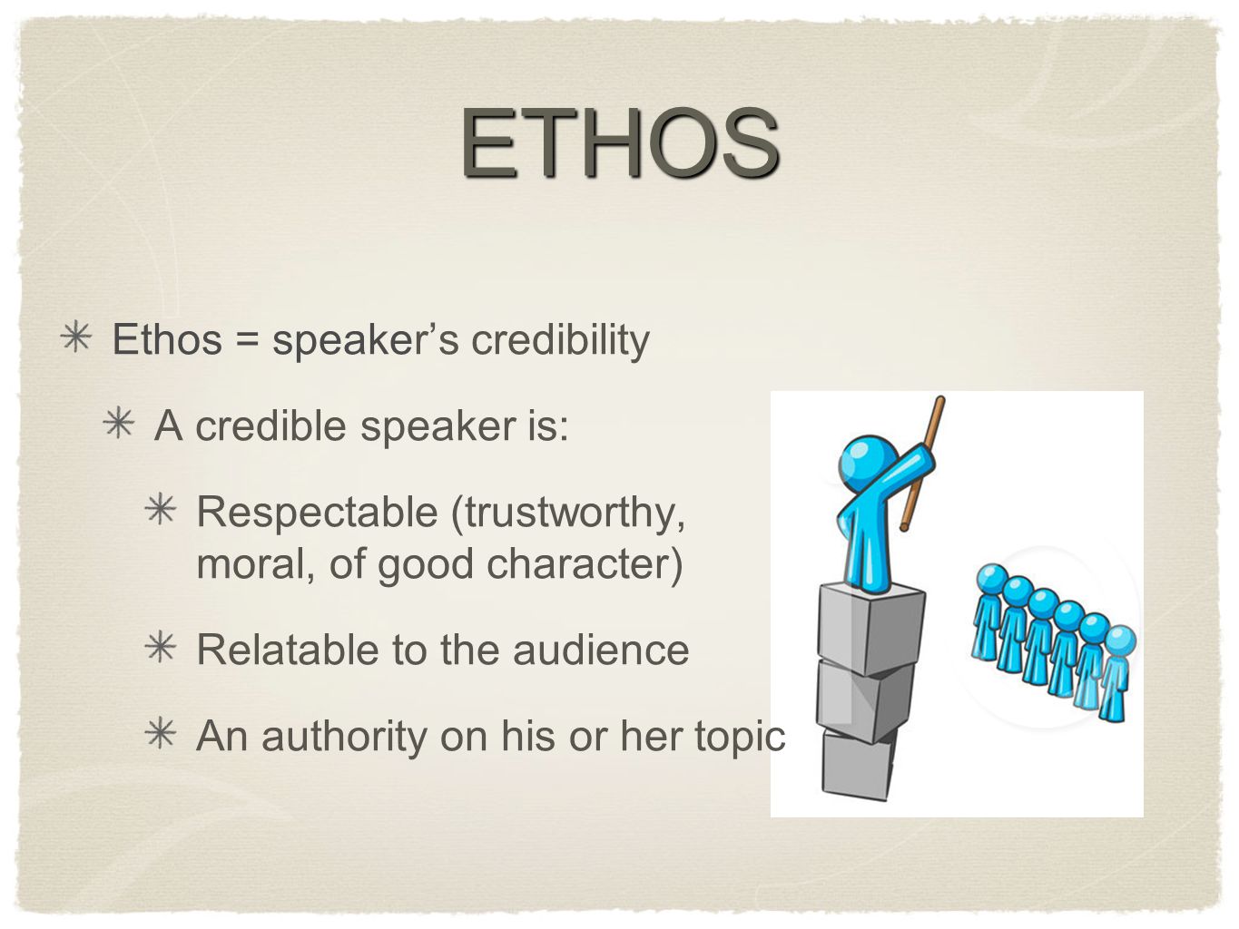 ETHOS Ethos = speaker’s credibility A credible speaker is: Respectable (trustworthy, moral, of good character) Relatable to the audience An authority on his or her topic