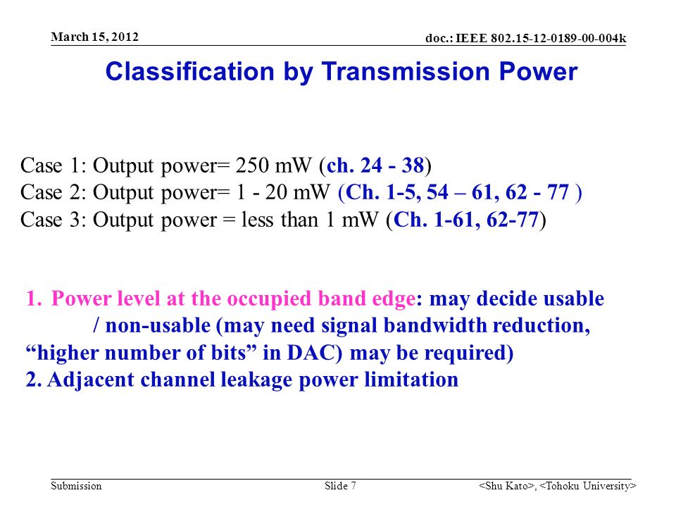 doc.: IEEE k Submission Classification by Transmission Power Case 1: Output power= 250 mW (ch.