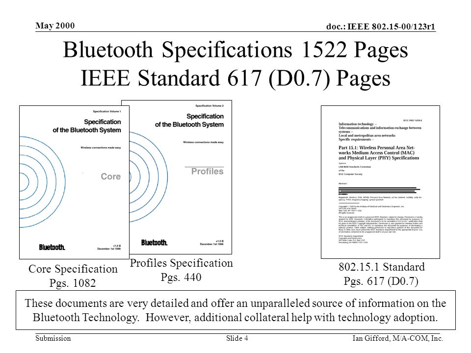 doc.: IEEE /123r1 Submission May 2000 Ian Gifford, M/A-COM, Inc.Slide 4 Bluetooth Specifications 1522 Pages IEEE Standard 617 (D0.7) Pages Core Specification Pgs.