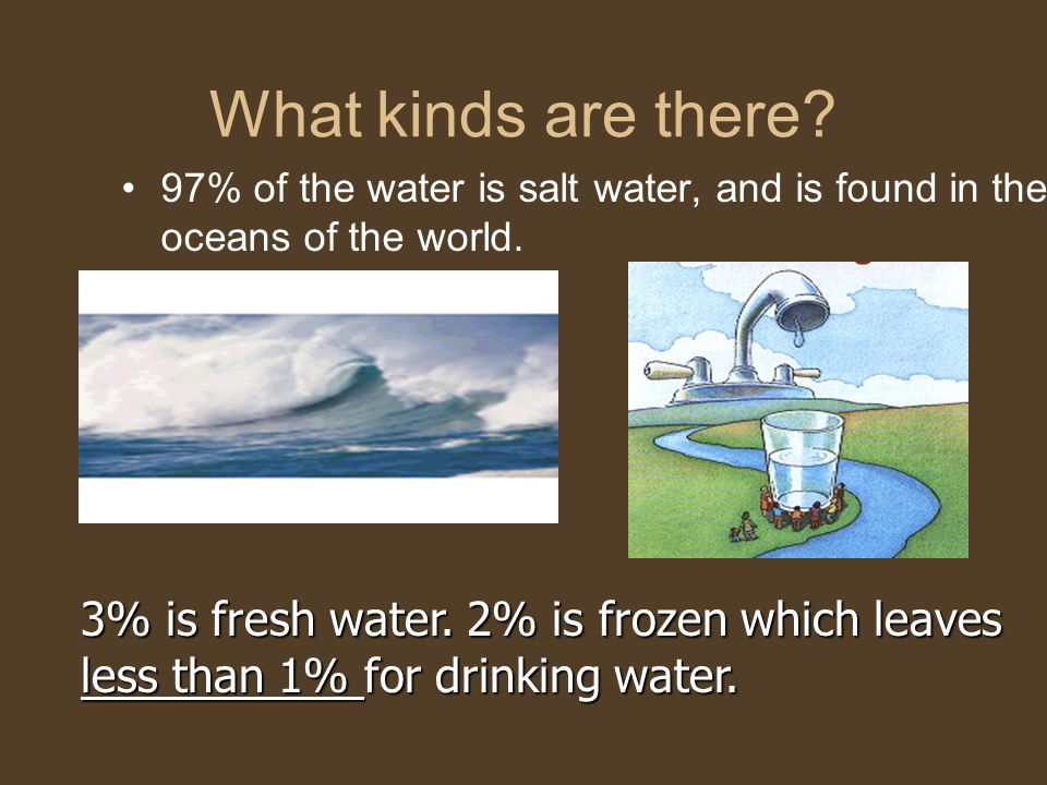 What kinds are there. 97% of the water is salt water, and is found in the oceans of the world.