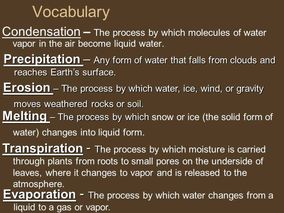 Vocabulary Condensation – The process by which molecules of water vapor in the air become liquid water.
