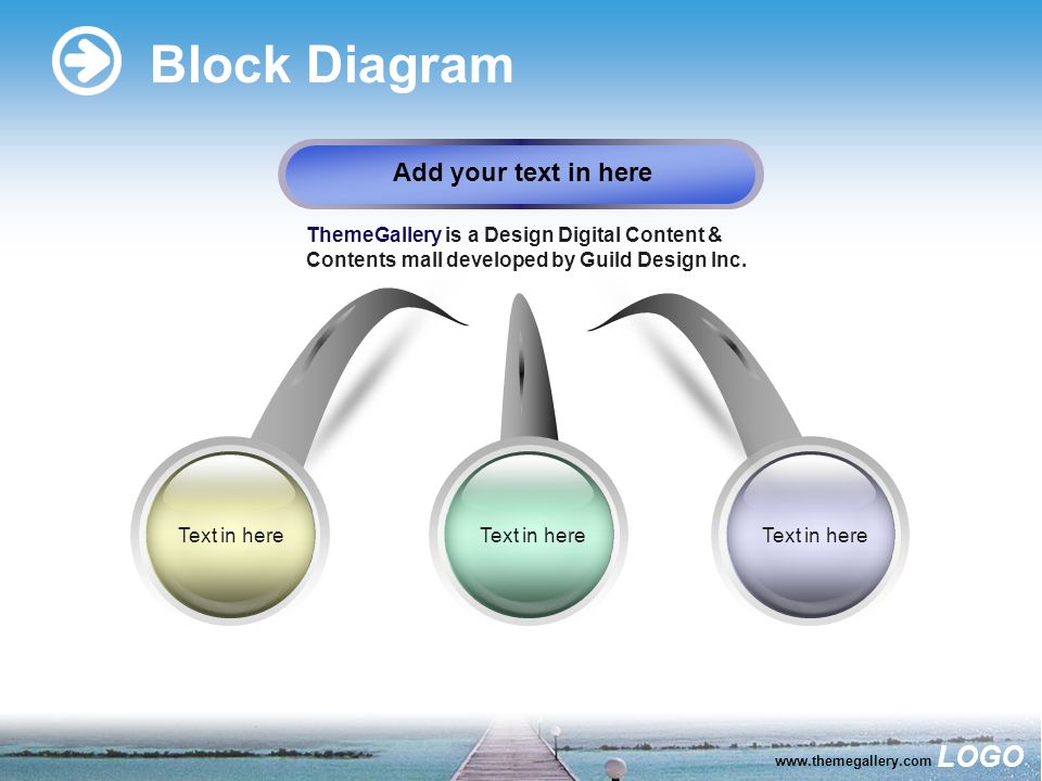 LOGO   Block Diagram Text in here Add your text in here ThemeGallery is a Design Digital Content & Contents mall developed by Guild Design Inc.