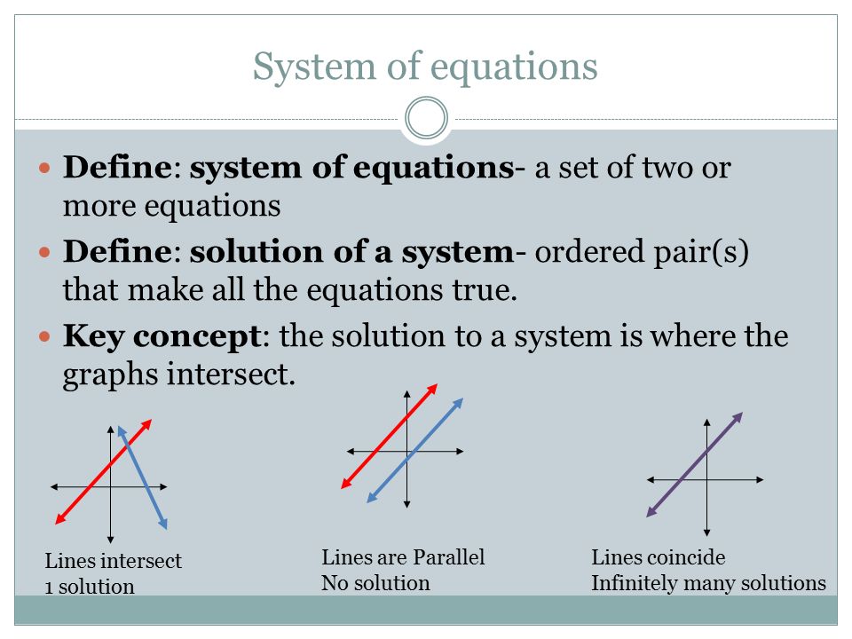 Solving System Of Equations Unit 1 Define 2 System Of Equations Define