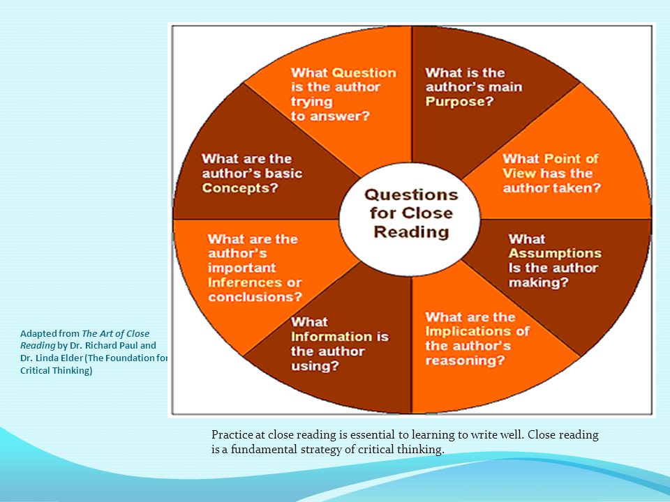 foundation of critical thinking Beyond critical thinking there is now a foundation for critical thinking and an industry of consultants to help you enhance this capacity in your teachers. foundation of critical thinking Beyond critical thinking there is now a foundation for critical thinking and an industry of consultants to help you enhance this capacity in your teachers.