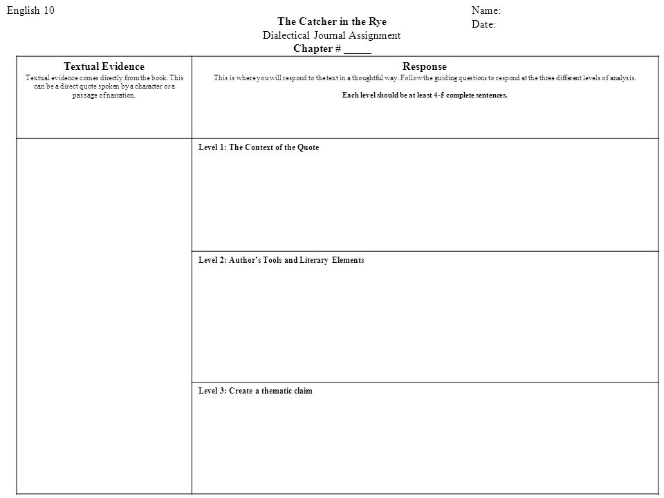 catcher in the rye essay prompts