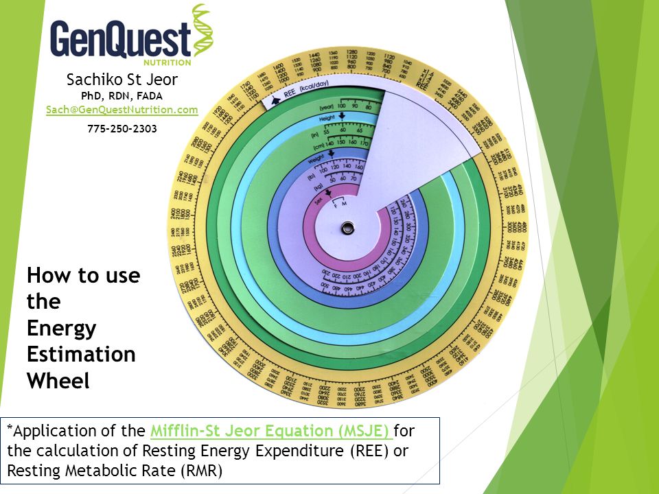 Resting Energy Expenditure Equation Talkchannels Of The Mifflin St Jeor Equation Msje For