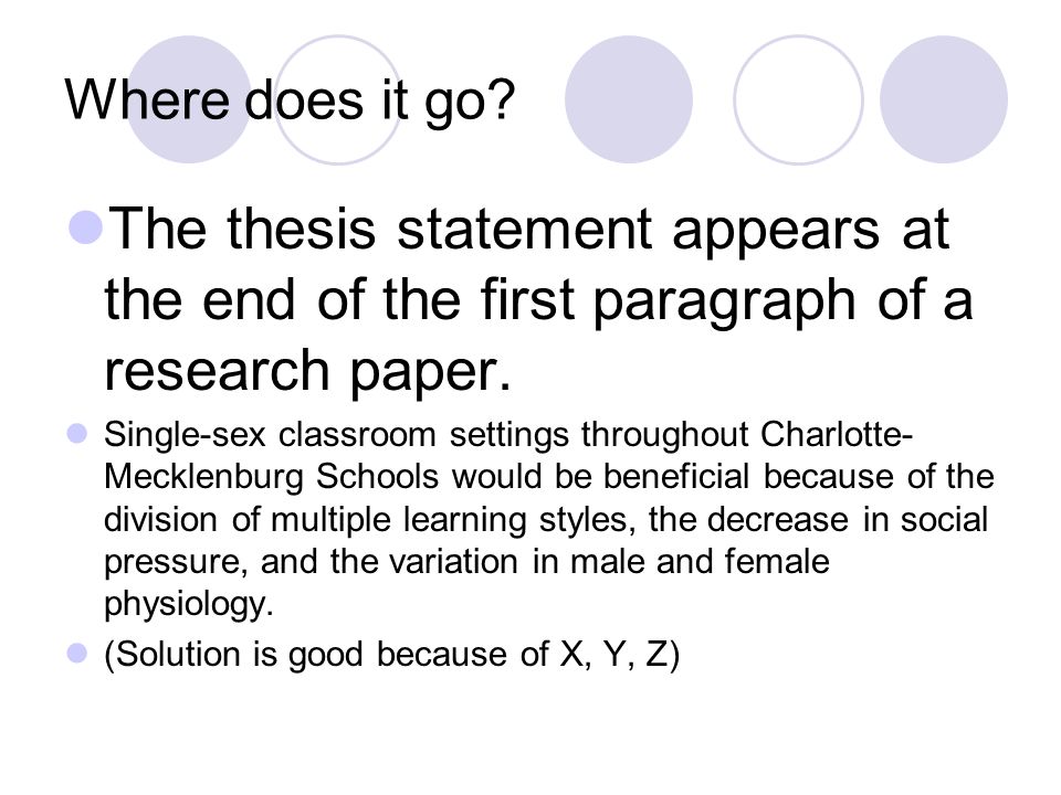 when does the thesis statement go in a paper when does the thesis statement go in a paper