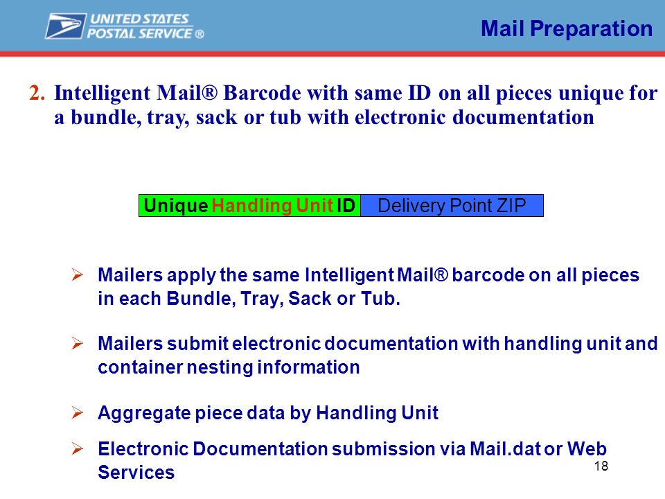 intelligent mailing barcode