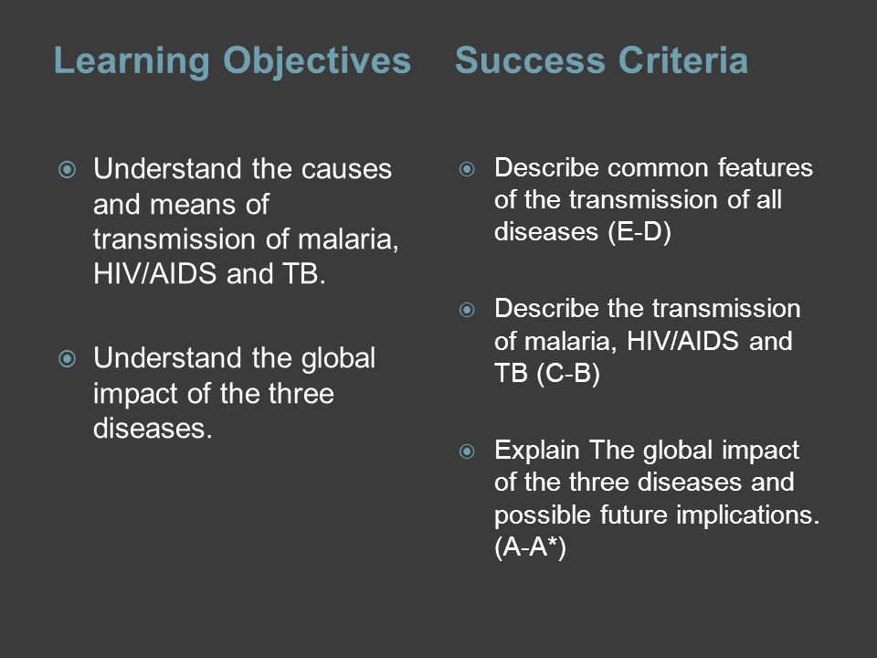 the causes and management of the malaria disease Answerscom ® wikianswers ® categories health conditions and diseases malaria what are the consequences of malaria and cause them to burst disease malaria. the causes and management of the malaria disease Answerscom ® wikianswers ® categories health conditions and diseases malaria what are the consequences of malaria and cause them to burst disease malaria.