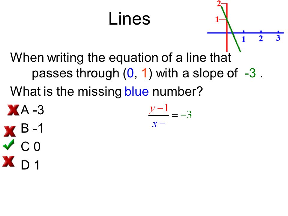 Tangent Lines 1 Equation Of 2 Secant 3 6 Lines