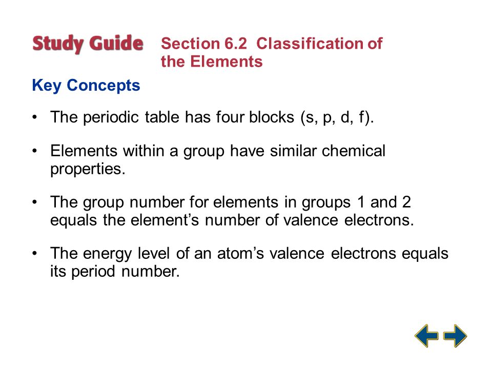 72 study guide 1 section 61 development of the modern periodic table contd key concepts elements are classified as either metals nonmetals - Periodic Table Of Elements Quiz 1 40 72 study guide 1 section 61 development of the modern periodic table contd key concepts elements are classified as either metals nonmetals - Periodic Table Of Elements Quiz 1 40
