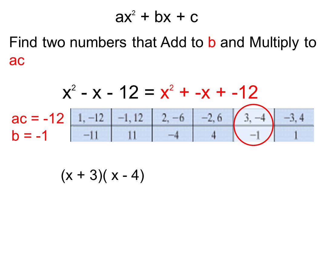 Worksheet Numbers That Multiply To 30 algebra 2 ch 5 notes page 33 p factoring quadratic expressions a ax bx c find two numbers that add to