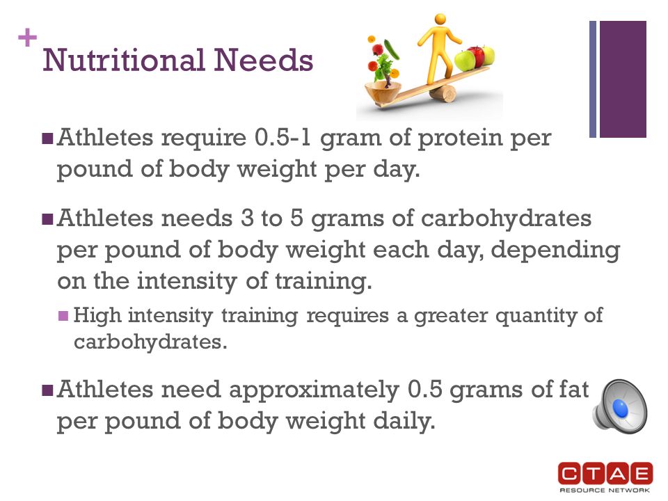 Diet plan for the month of ramadan to lose weight photo 10