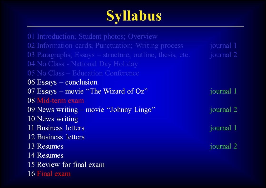 writing an english essay conclusion writing an english essay conclusion