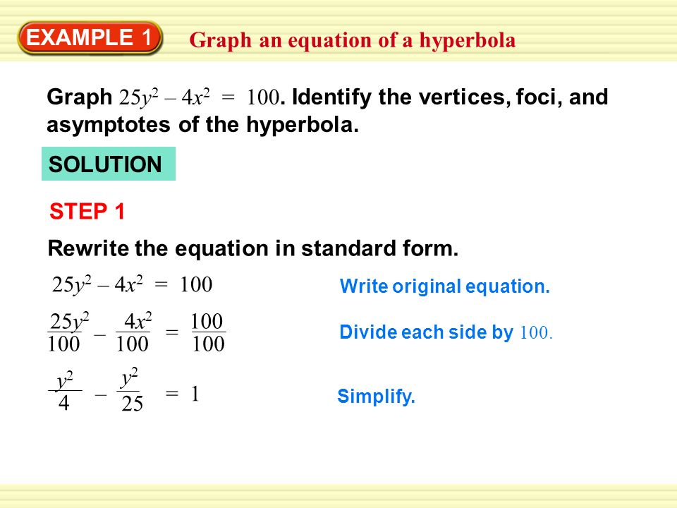 Standard Equation Of A Hyperbola Talkchannels Example 1 Graph An Equation Of A Hyperbola 25y 2 4x