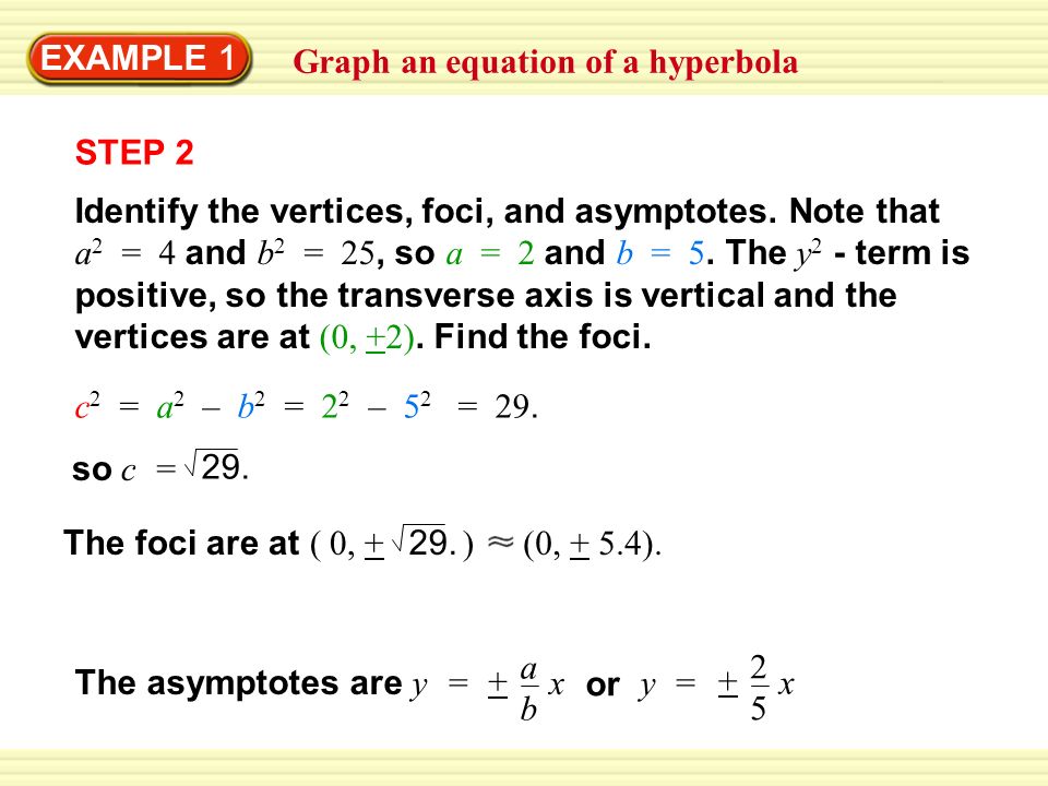 Example 1 Graph An Equation Of A Hyperbola 25y 2 4x 2 Example