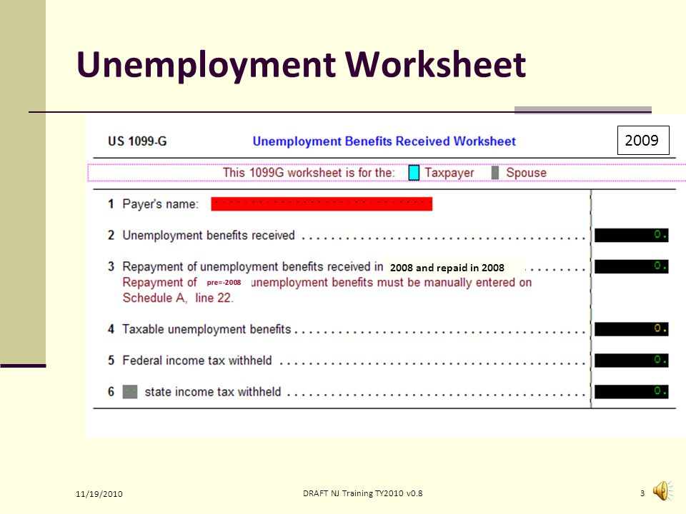 unemployment compensation form 1040 line 19 pub 17 chapter 12 pub unemployment compensation form