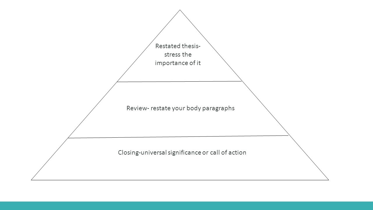 thesis introduction about stress thesis introduction about stress