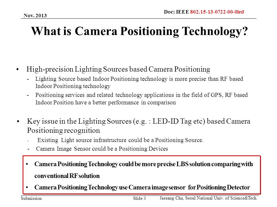 Submission Slide 3 What is Camera Positioning Technology.
