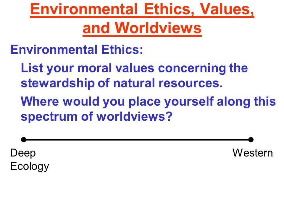 List of moral values and ethics