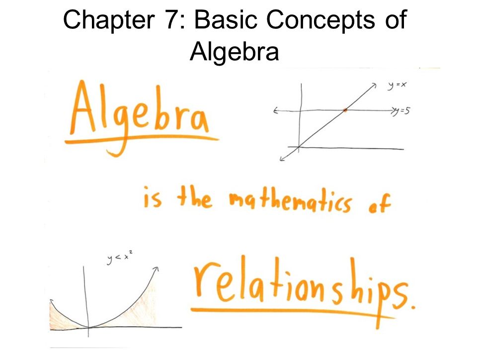 Chapter 7 Basic Concepts Of Algebra Linear Equations An Equation 1 Chapter 7 Basic Concepts Of Algebra