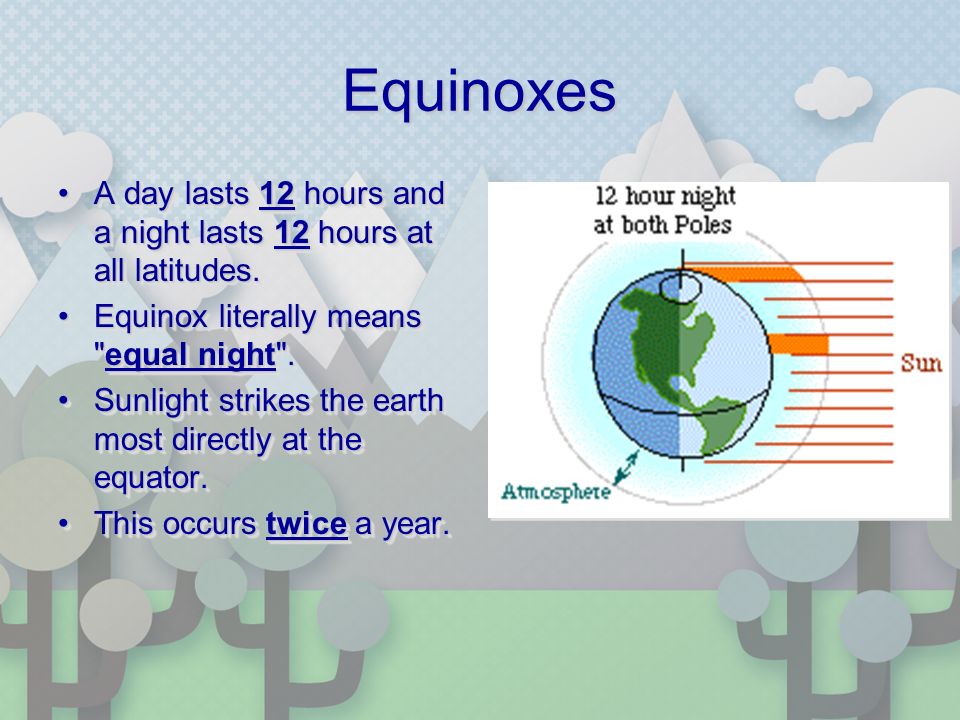 Equinoxes A day lasts 12 hours and a night lasts 12 hours at all latitudes.A day lasts 12 hours and a night lasts 12 hours at all latitudes.