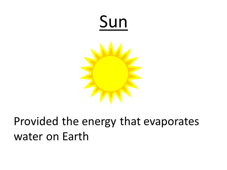 Sun Provided the energy that evaporates water on Earth