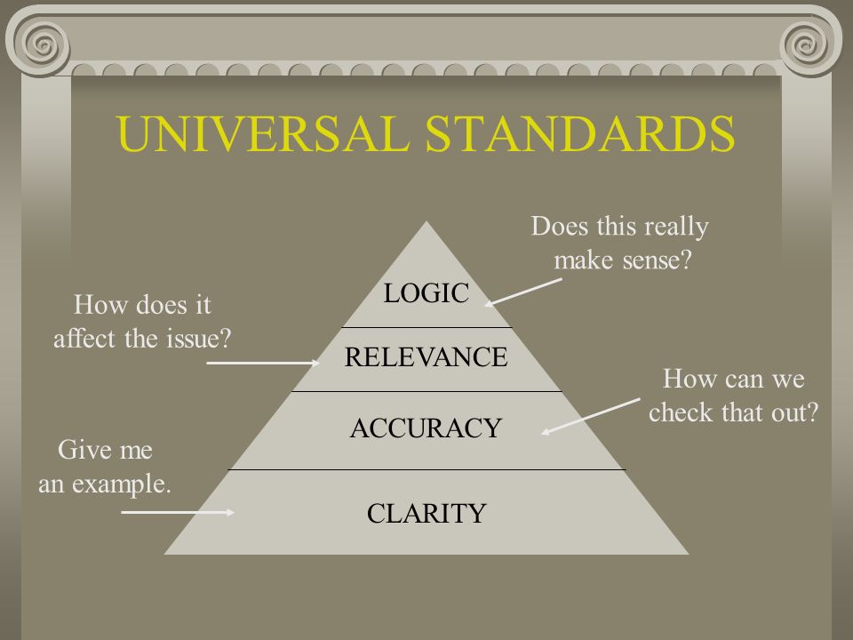 relevace of logic The importance of logical thinking skills is underestimated in education, and training in logical thinking skills is therefore grossly neglected. relevace of logic The importance of logical thinking skills is underestimated in education, and training in logical thinking skills is therefore grossly neglected.
