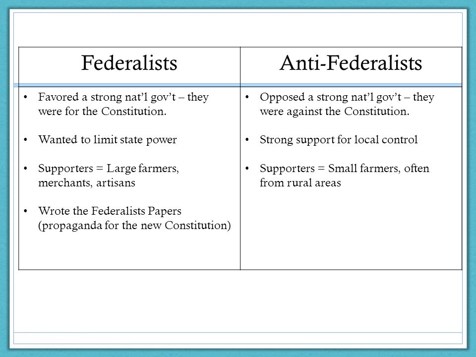 Federalist And Anti Federalist Comparison Chart