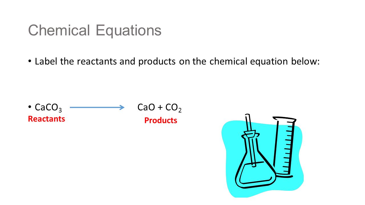 What Is The Reactant In A Chemical Equation Talkchannels Test Review Powerpoint For 4th Period Reactants Are Combined