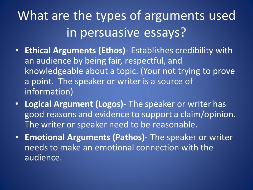Essay Papers Online Persuasive Essay Organization Types Of Assignments English Model Essays also Essays On English Language Strategies To Write A Speech With Ease Dr Michelle Mazur Types Persuasive Essay Papers