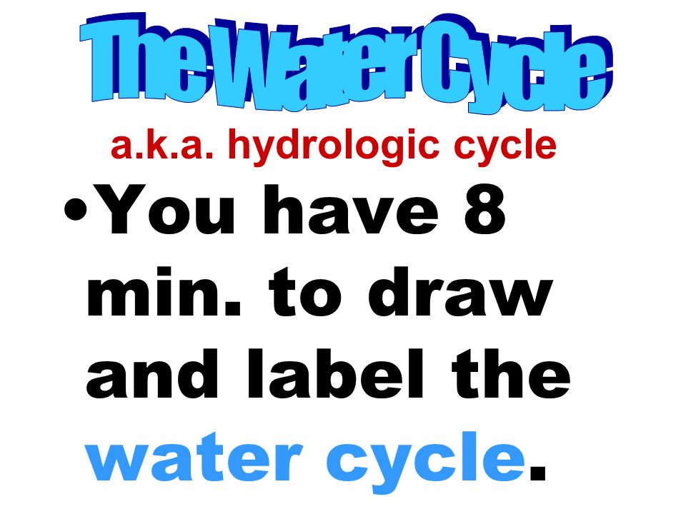 Water Cycle The Hydrologic Cycle