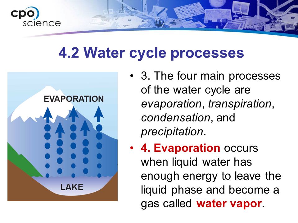 4.2 Water cycle processes 3.