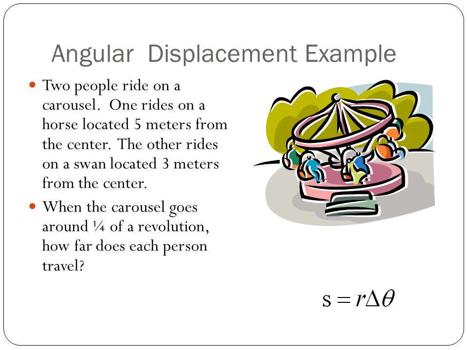 Mark Lesmeister Dawson High School Ap Physics 1 Rotational 8 Angular Displacement