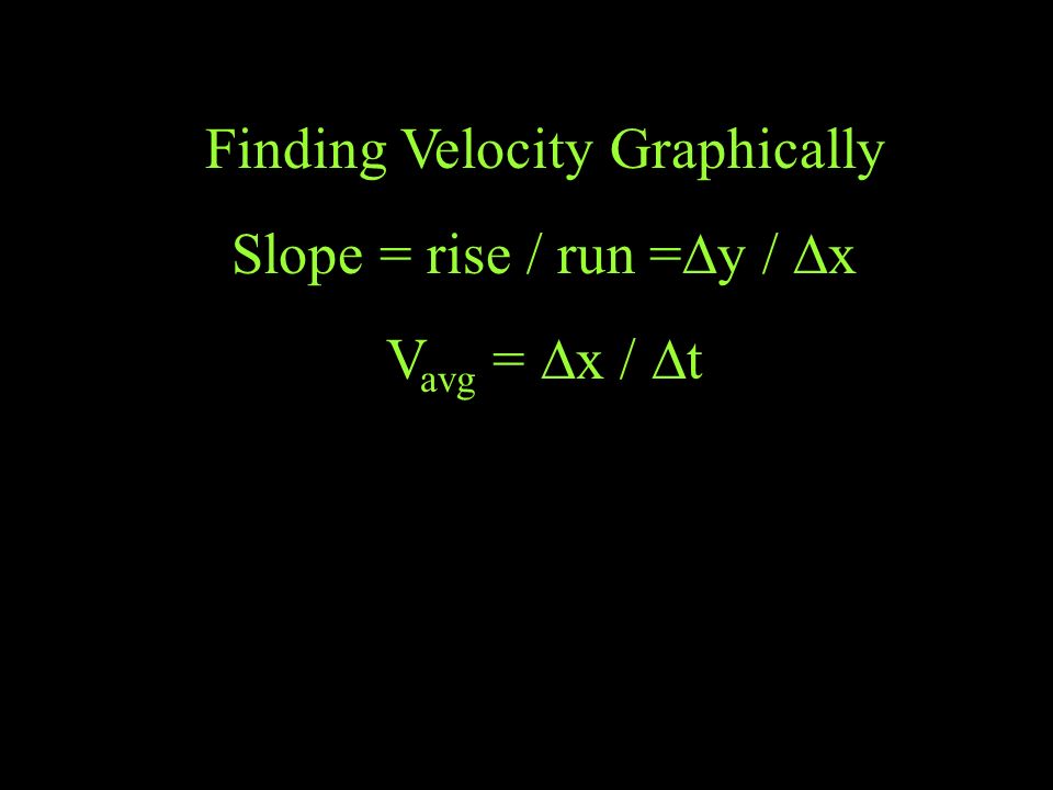 Finding Velocity Graphically Slope = rise / run =  y /  x V avg =  x /  t