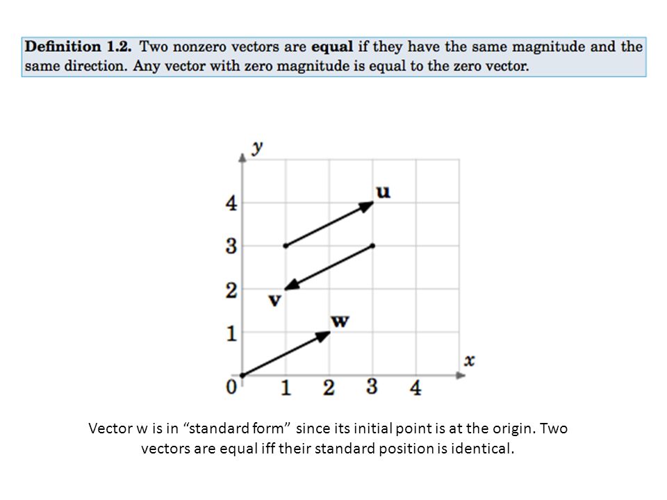 12 2 vectors in the plane component form vector operations linear vector standard form