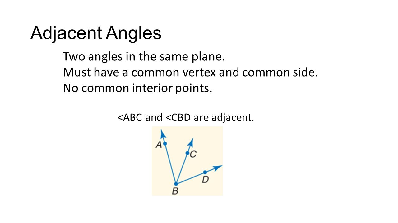identify and use special pairs of angles, namely, supplementary