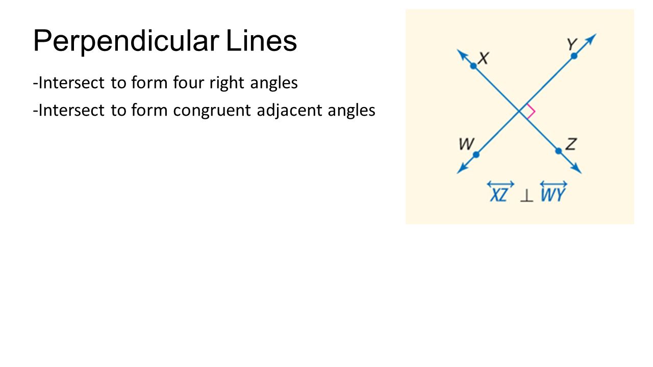 1 5 angle relationships students will learn how to identify and use lines that intersect and form right angles