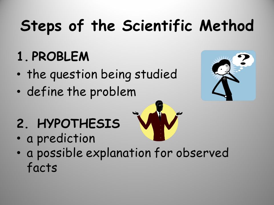 Steps of the Scientific Method 1.PROBLEM the question being studied define the problem 2.