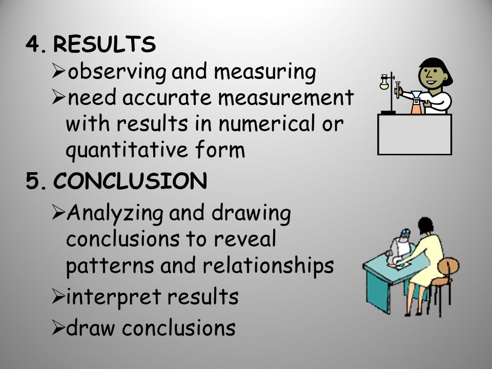 4.RESULTS  observing and measuring  need accurate measurement with results in numerical or quantitative form 5.CONCLUSION  Analyzing and drawing conclusions to reveal patterns and relationships  interpret results  draw conclusions