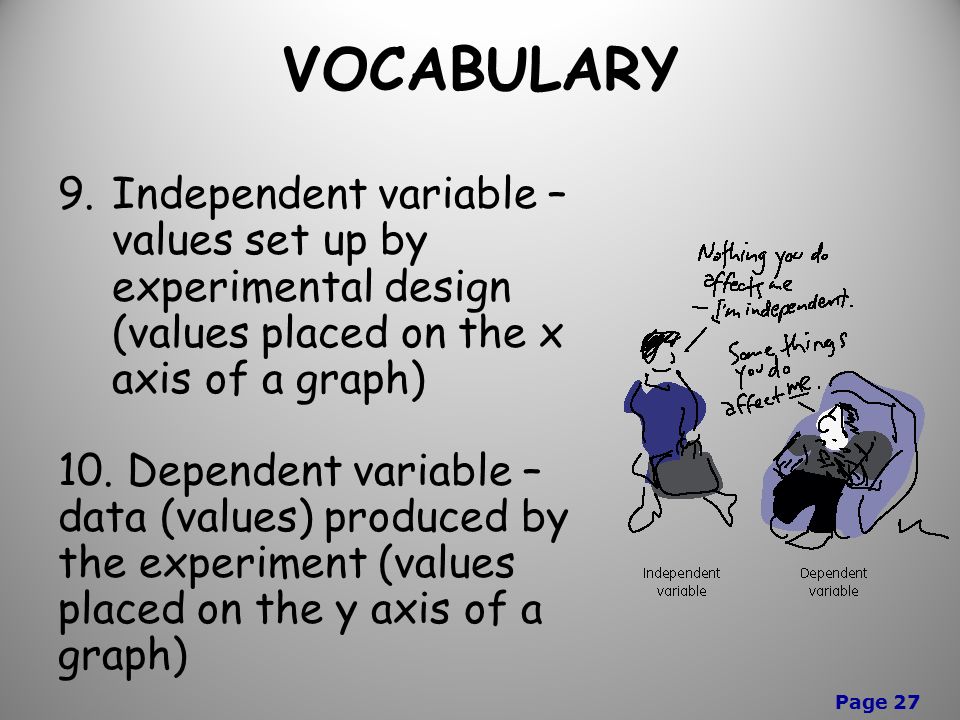 Page 27 VOCABULARY 9.Independent variable – values set up by experimental design (values placed on the x axis of a graph) 10.