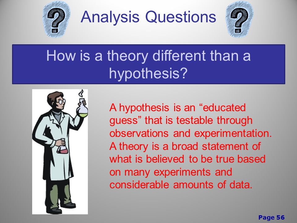 Page 56 Analysis Questions How is a theory different than a hypothesis.