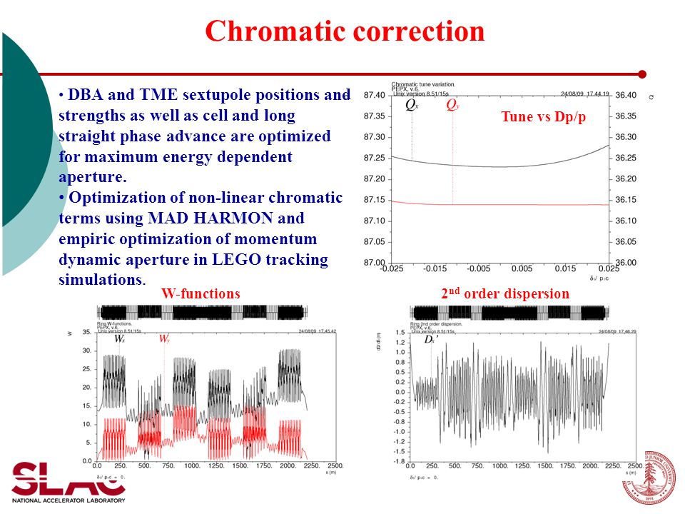 Chromatic correction  DBA and TME sextupole positions and strengths as well as cell and long straight phase advance are optimized for maximum energy dependent aperture.