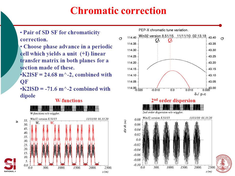 Chromatic correction  Pair of SD SF for chromaticity correction.