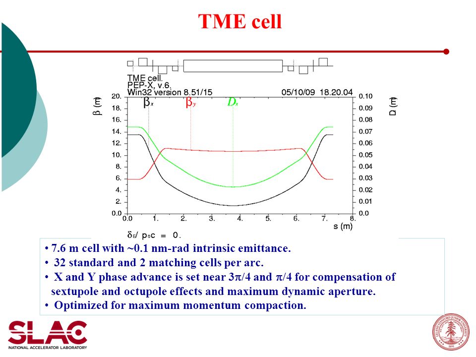 TME cell 7.6 m cell with ~0.1 nm-rad intrinsic emittance.
