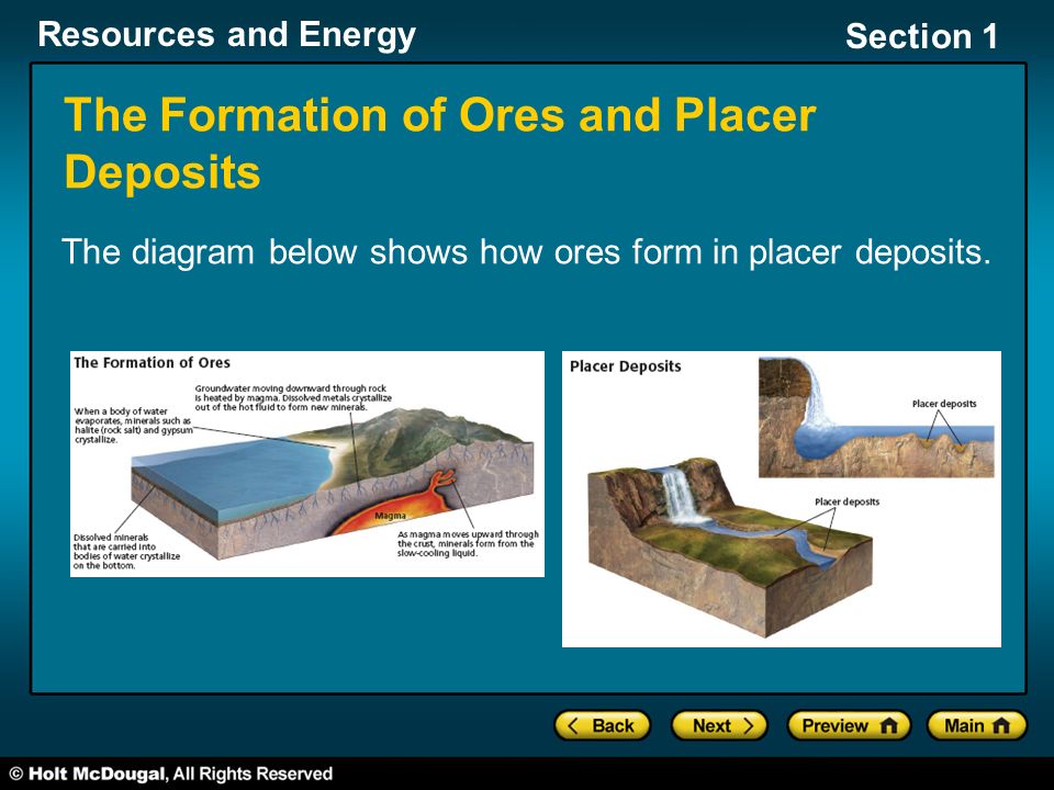resources and energy section 1 section 1 mineral resources preview placer deposits form when