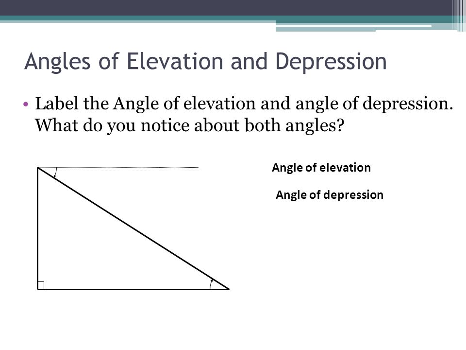 Angles Of Elevation Depression G 8 Obj Swbat Review 6 Angles Of Elevation